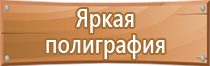 дорожные знаки движение вперед