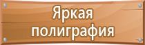 информационные стенды для школьной столовой