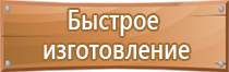 приказ аптечка для оказания первой помощи работникам