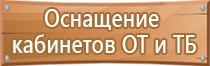 информационные стенды плакаты