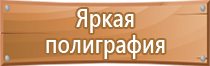 знаки дорожного движения без подписей