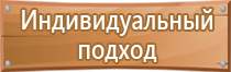 доска магнитно маркерная 60 90 см